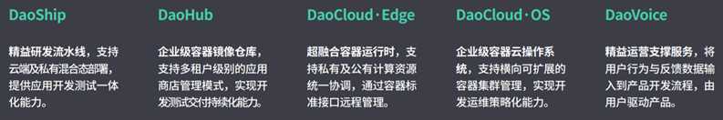 image 技术分享图片