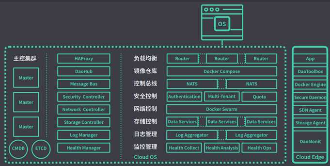 image 技术分享图片