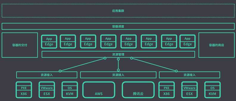 image 技术分享图片