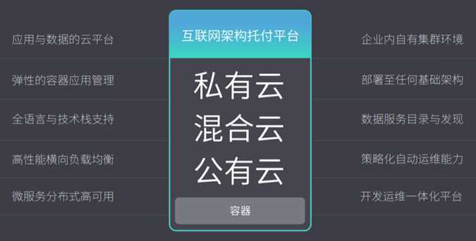 image 技术分享图片