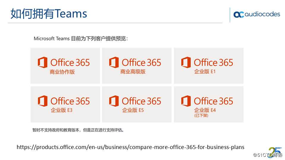 AudioCodes Teams Direct Routing 解决方案