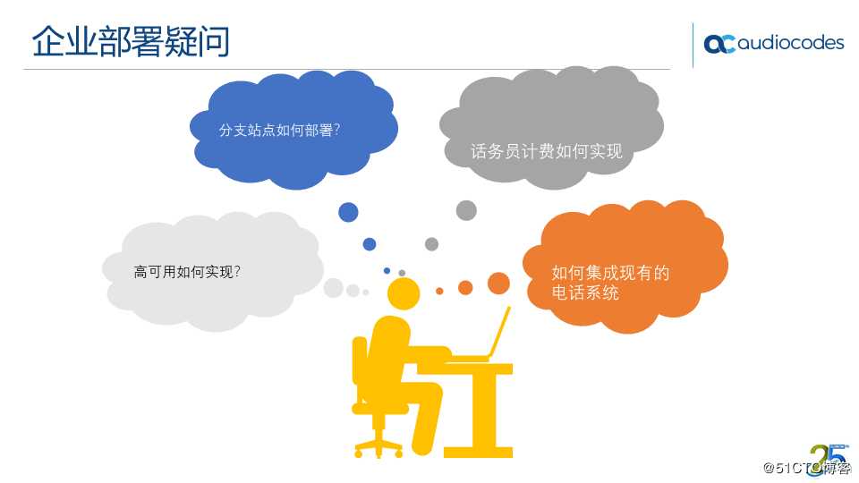 AudioCodes Teams Direct Routing 解决方案
