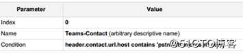 Teams Direct Routing with Audiocodes SBC