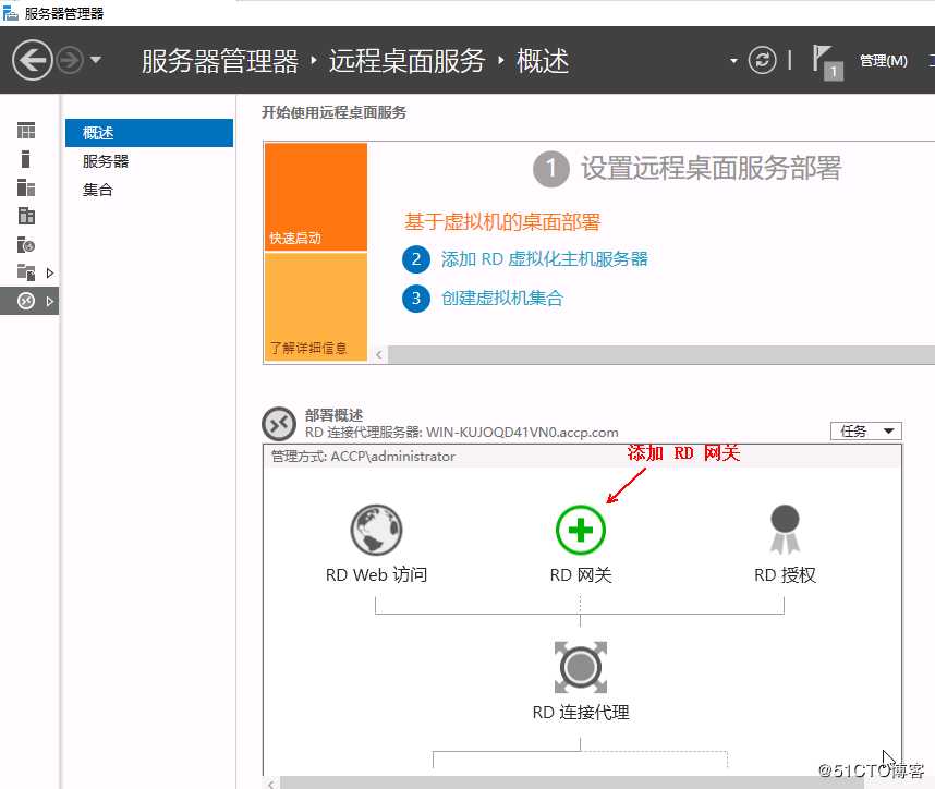 Hyper-v 实现桌面虚拟化