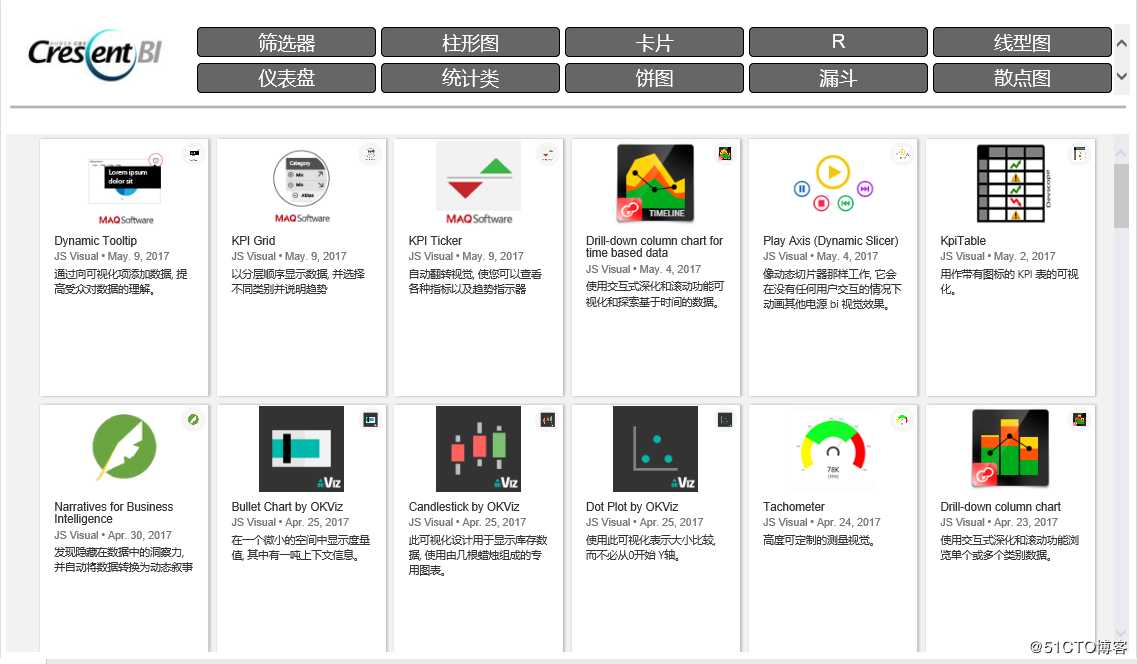 PPT集成Power BI仪表板实现交互式数据可视化