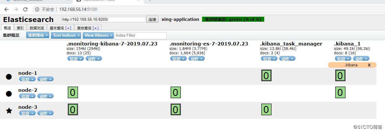 Elasticsearch 7.2集群安装重要节点记录