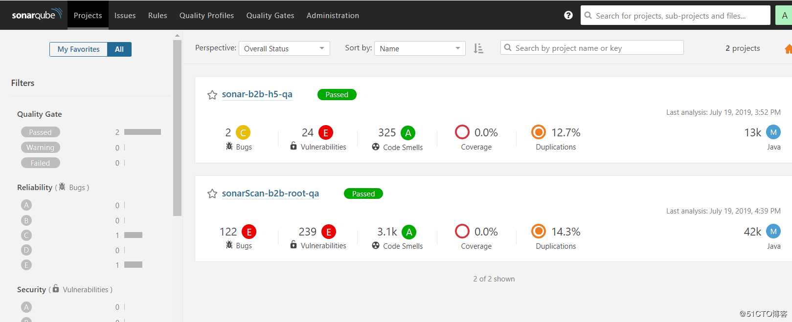 Jenkins+SonarQube集成代码质量检测管理
