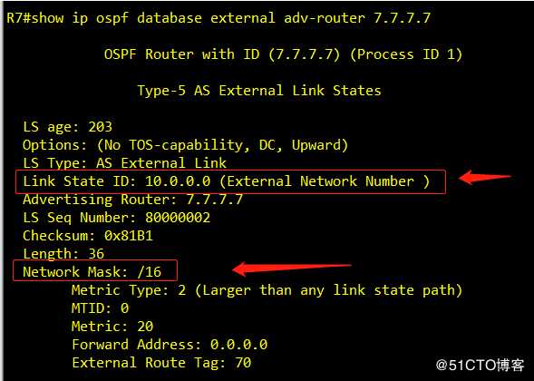OSPF rfc2328中的附录E中设定LSID一种方法-个人实验笔记