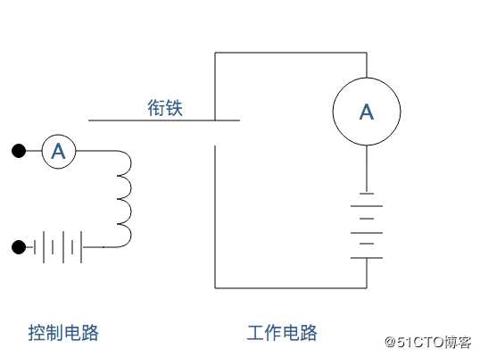 继电器电路