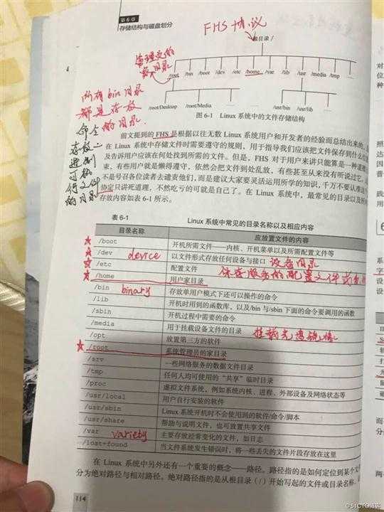 linux 笔记07