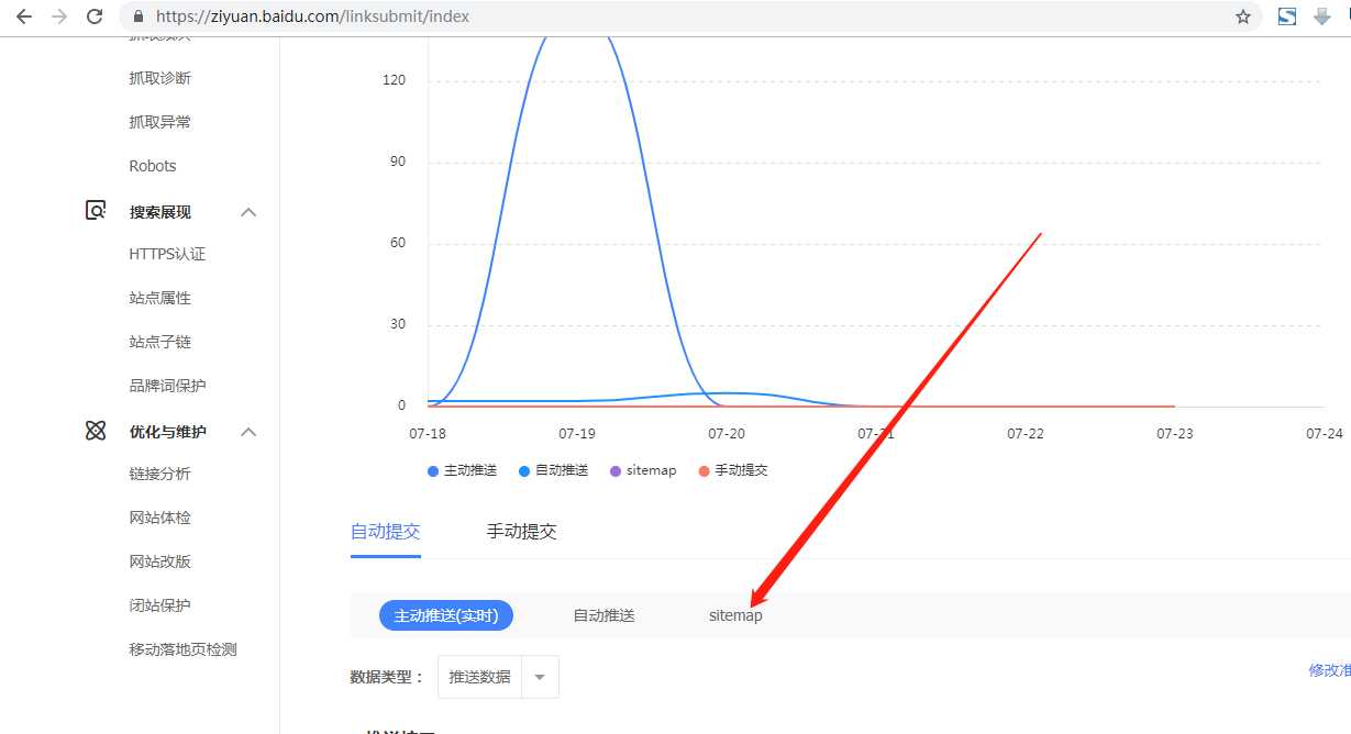 技术分享图片