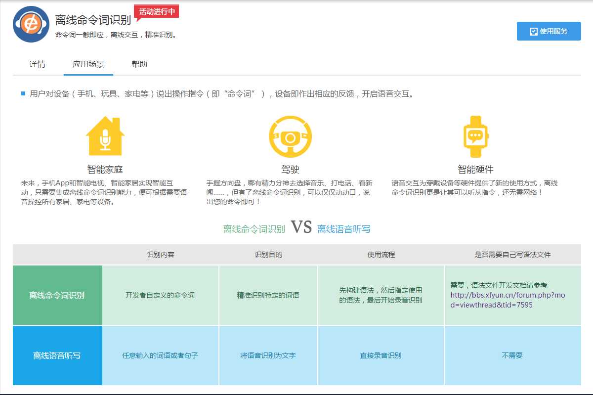 计算机生成了可选文字: 离 线 命 令 讠 司 识 别  龕 令 渲 一 即 应 ， 离 线 交 巨 ， 榷 准 识 刖 ．  应 用 场 景  设 留 即 作 出 相 应 的 反 馈 ， 开 启 讠 吾 音 交 互 。  0  驾 驶  使 用 服 务  智 能 硬 件  详 情  帮  ． 用 户 对 设 留 （ 手 机 、 玩 具 、 家 电 等 ） 说 出 # 作 指 令 （ 即 " 叩 令 讠 司 "  智 能 家 庭  未 来 ， 手 机 App 和 替 能 电 视 、 智 能 冢 居 实 现 替 能 互  动 ， 只 需 要 隼 成 离 线 龕 令 渲 识 刖 能 力 ， 使 可 根 需 要 浯  手 噠 方 向 盘 ， 哪 有 力 分 呻 去 选 音 乐 、 打 电 活 ． 看 新  闻 ． “ ， 但 有 了 离 线 龕 令 词 识 刖 ， 酊 以 仅 仅 动 动 囗 ， 说  出 您 的 龕 令 即 可 ！  离 线 命 令 讠 司 识 别 VS 离 线 语 音 昕 写  语 音 交 互 为 穿 戴 设 留 等 件 提 供 了 新 的 使 用 方 ， 离 线  龕 令 渲 识 刖 圭 是 让 其 可 以 昕 从 指 令 ， 还 无 需 絡 ！  音 # 控 所 有 冢 居 、 冢 电 等 设 留 ．  离 线 命 令 词 识 别  离 线 语 音 昕 写  识 刖 内 咨  开 发 者 目 定 文 的 龕 令 讠 司  亻 壬 意 歸 入 的 词 讠 吾 或 者 句 子  是 舌 需 要 § 彐 写 浯 法 文 件  需 要 ， 语 法 文 件 开 发 文 佳 清 爹 考  http://bbs.xfyun.cn/forum.php?mo  dzviewthread&tidz7595  识 刖 目 的  榷 准 识 刖 恃 走 的 i 醴 吾  将 浯 音 识 刖 为 文 字  使 用 流 惺  先 构 建 浯 法 ， 然 后 指 走 使 甲  的 浯 法 ， 最 后 开 始 录 音 识 刖  直 接 录 音 识 刖