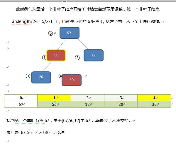 技术分享图片