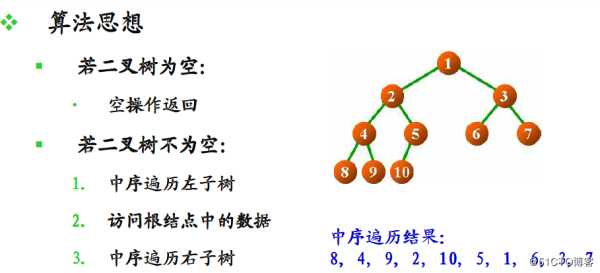 九、二叉树和霍夫曼树