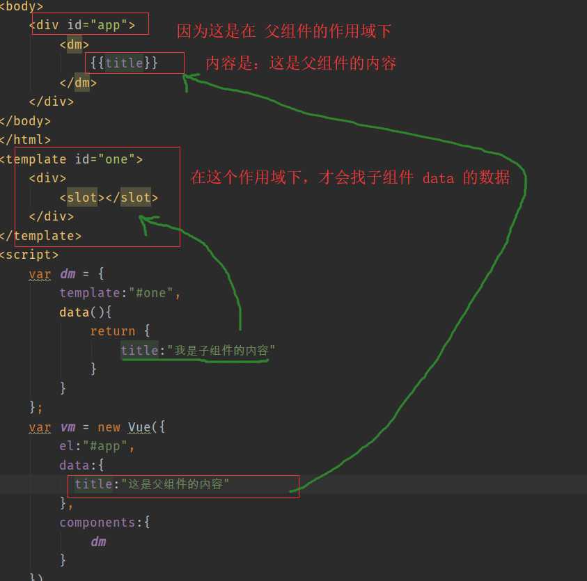 技术分享图片