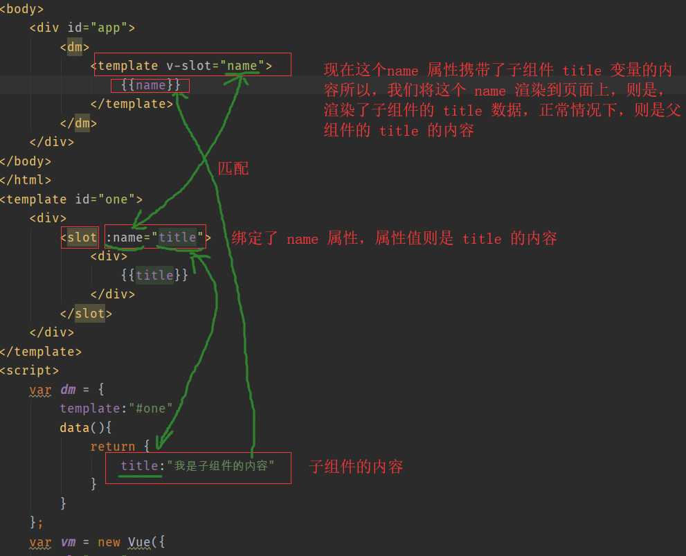 技术分享图片