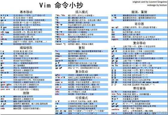 第二周的你学到了什么呢？？？其实学了挺多的   特重要的有这么几个吧