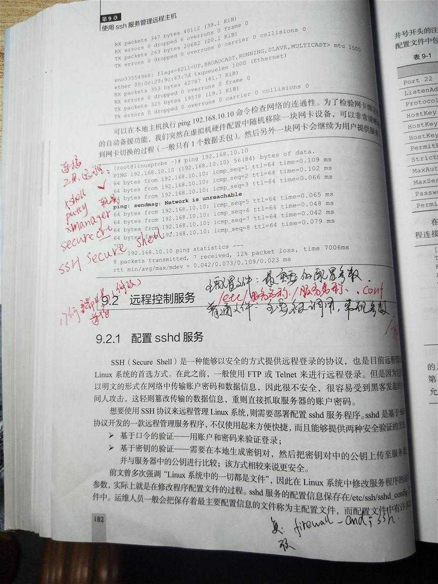 技术分享图片
