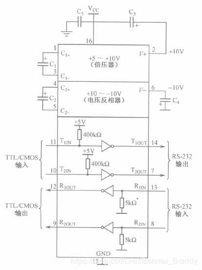 技术分享图片
