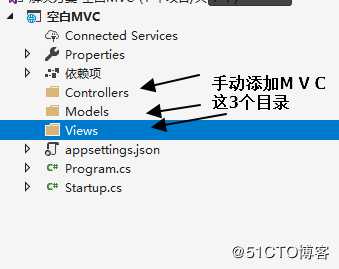 Asp.Net Core  空白模板搭建Mvc架构