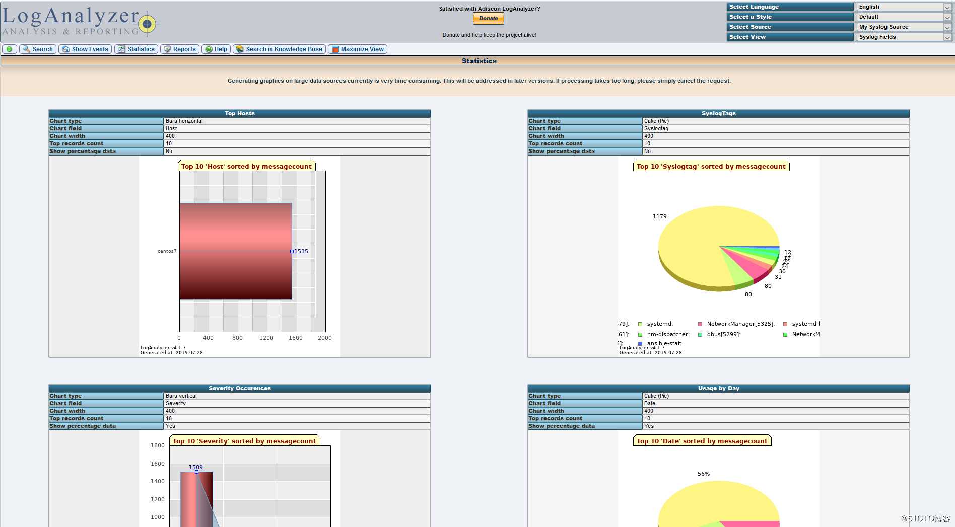 通过ansible安装mysql,apache,php,并实现rsyslog日志记录于MySQL中