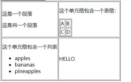 技术分享图片