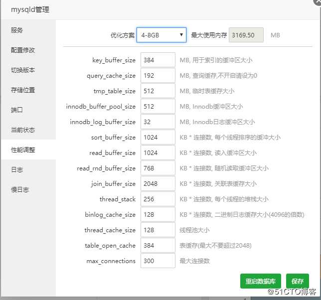 mysql5.7性能调整配置文件