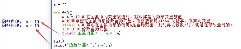 技术分享图片