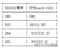 MicroPython TPYBoard v201 简易家庭气象站的实现过程