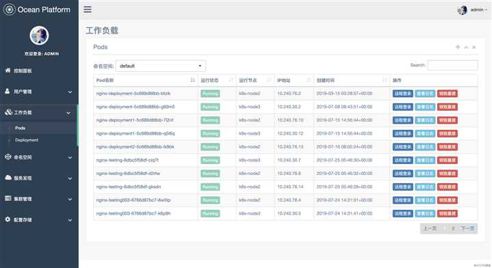 基于Django开发的Kubernetes管理平台