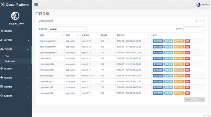 基于Django开发的Kubernetes管理平台