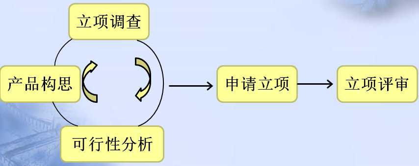 20180601170947776