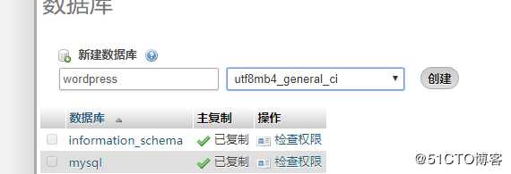 linux上搭建 WordPress