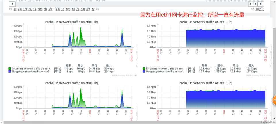 21.zabbix