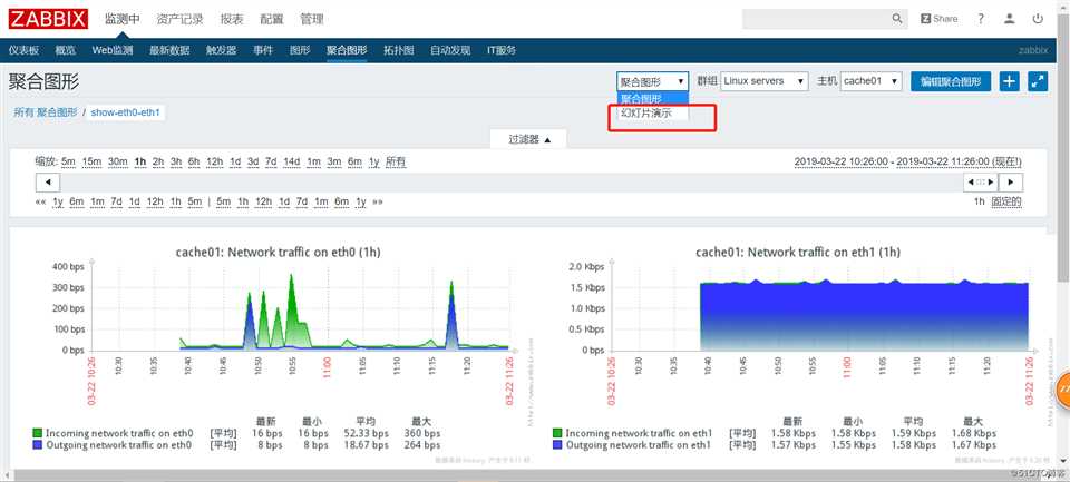 21.zabbix