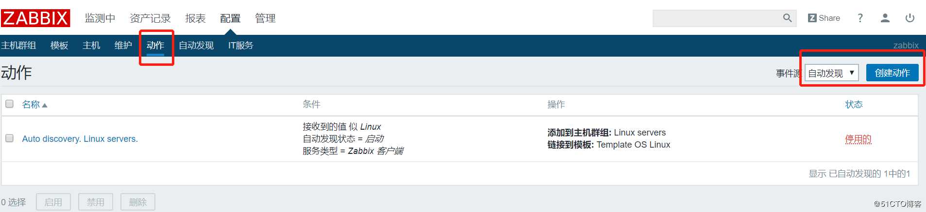 21.zabbix