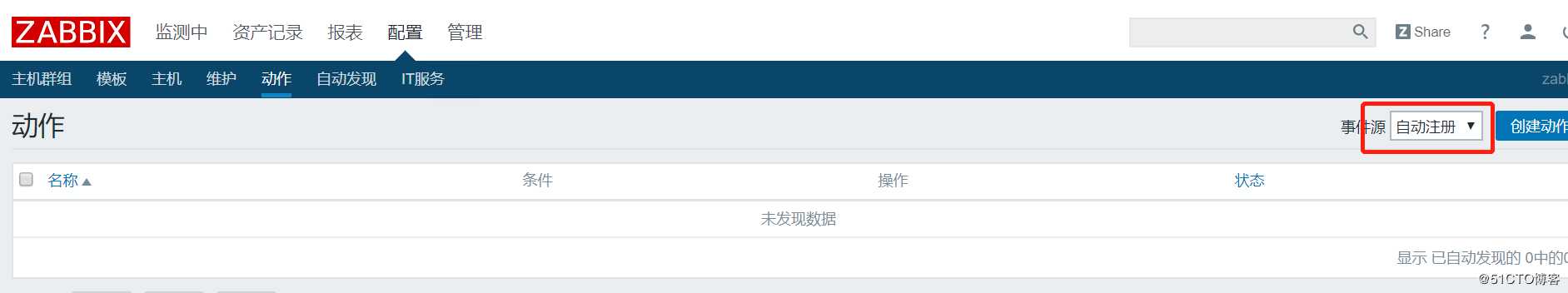 21.zabbix