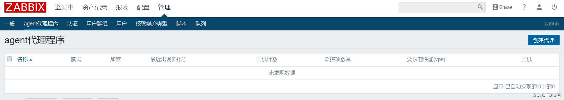 21.zabbix