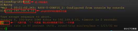 GNS3环境部署及两种互通性测试