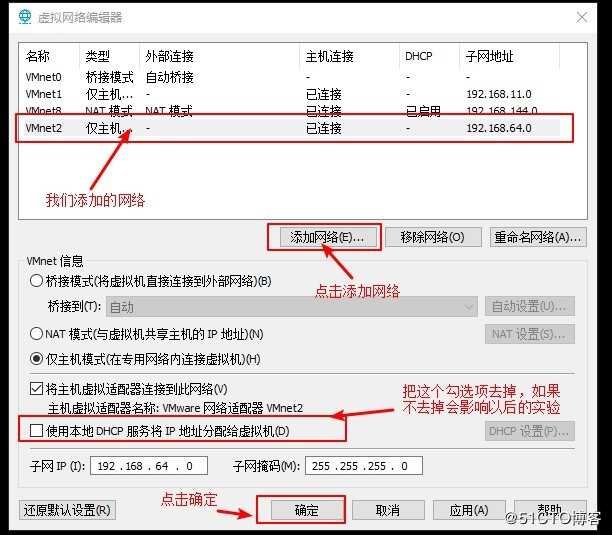 GNS 3环境测验