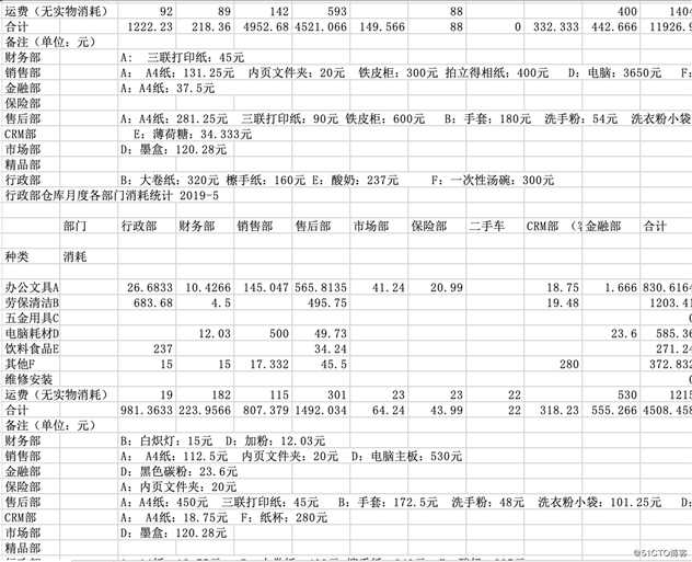 python批量快速合并excel文件