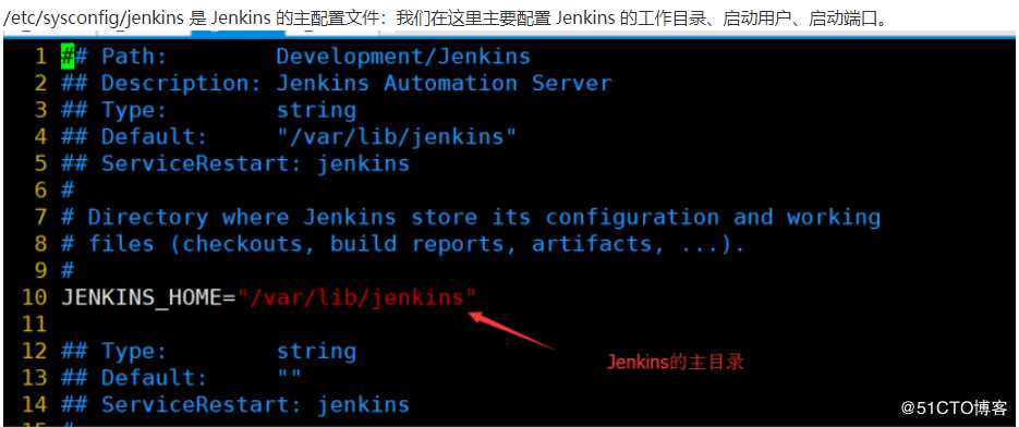 24.maven-nexus-Jenkins