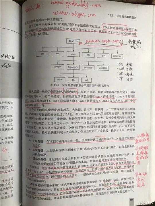 linux笔记15
