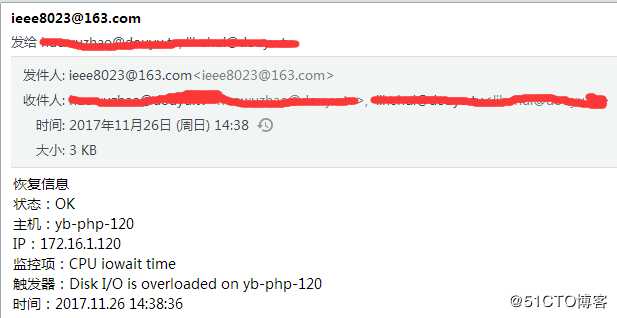zabbix3.4实现sendEmail邮件报警