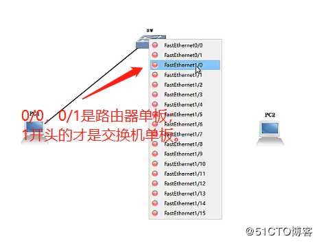 交换机的基本实操与GNS3软件应用