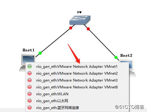 交换机的基本实操与GNS3软件应用