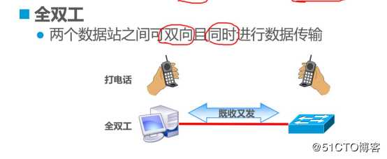 交换机原理与配置
