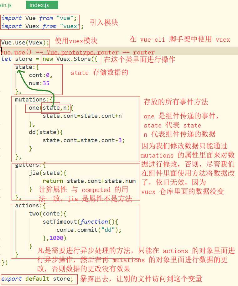 技术分享图片