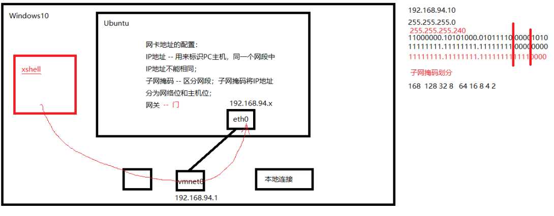 技术分享图片