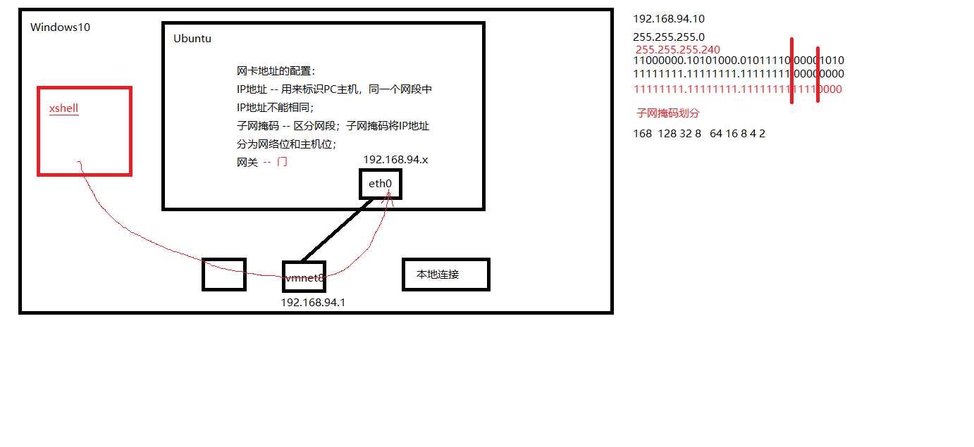 技术分享图片
